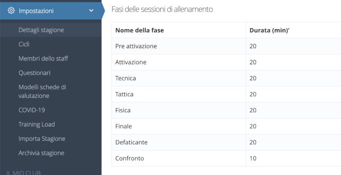 Le fasi di allenamento con YouCoachApp