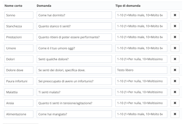 Domande personalizzate questionari YouCoachApp